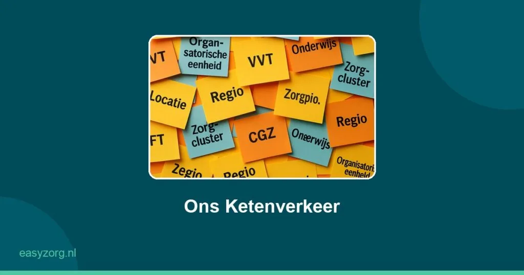 Stroomlijn aanmeldingen met Ons Ketenverkeer - Ons Ketenverkeer van EasyZorg